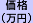 価格